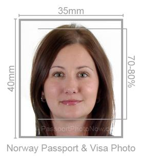 Norwegian Passport & Visa Photo requirement