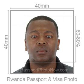 Rwanda Passport & Visa Photo requirement