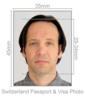Switzerland Passport & Visa Photo requirement